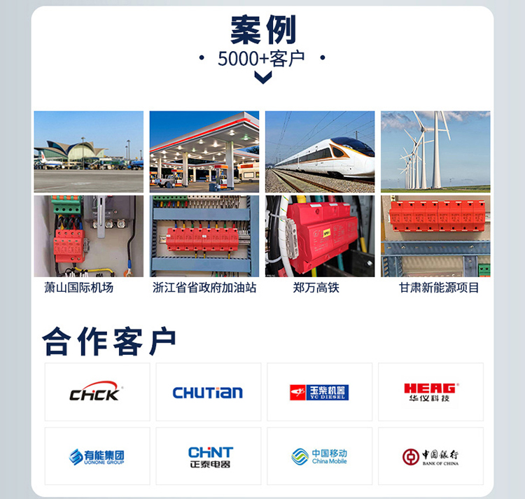 浪涌保護(hù)器