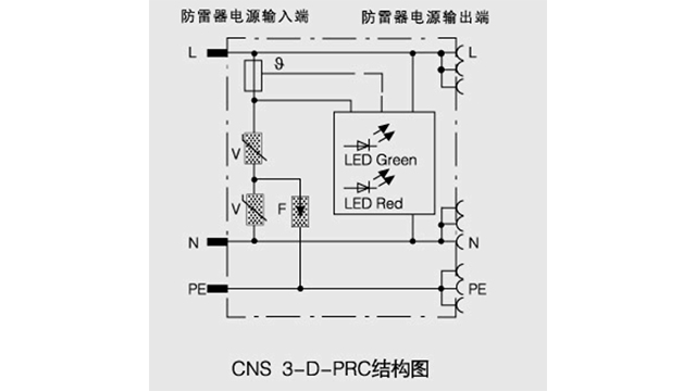德國(guó)OBO  CNS 3-D-PRC電源精細(xì)防雷插座【光束防雷】